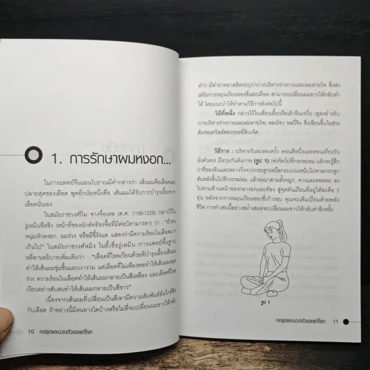 กดจุดและนวดตัวเองแก้โรค - ต้าวสือ รูปที่ 8
