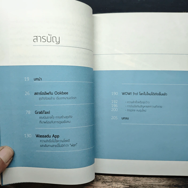 แอปพลิเคชั่นบันดาลใจ Appspiration - อิสระพร บวรเกิด รูปที่ 7