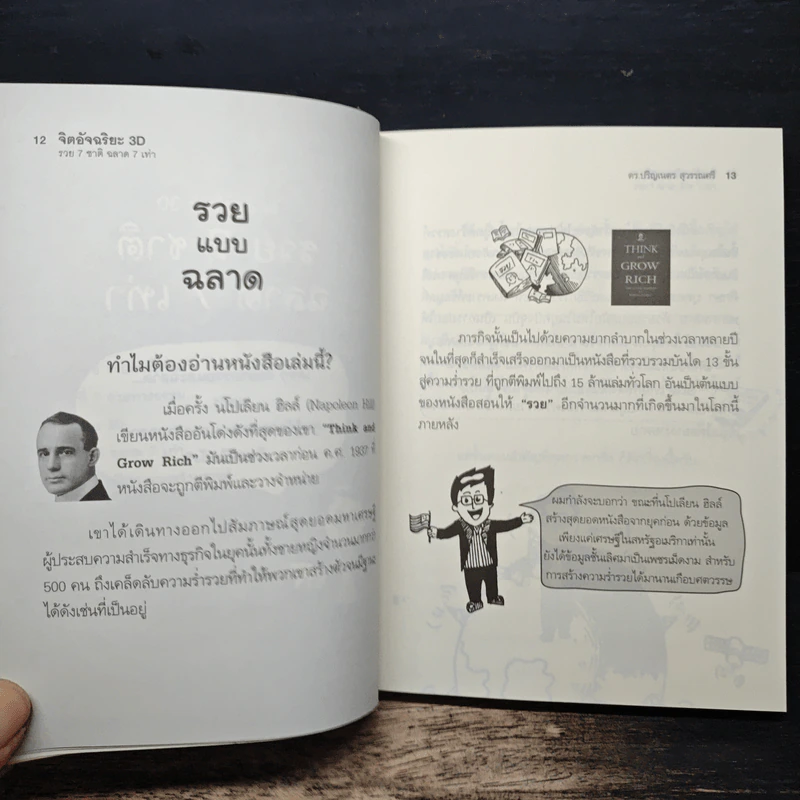 จิตอัจฉริยะ 3D - ดร.ปริญเนตร สุวรรณศรี รูปที่ 8