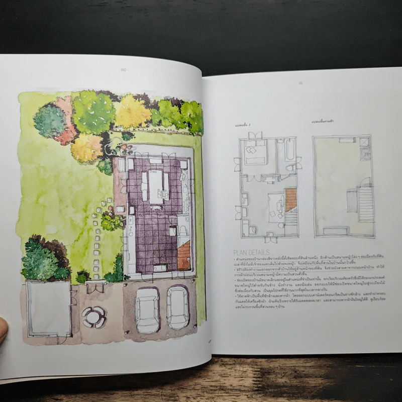 Home Location รูปที่ 9
