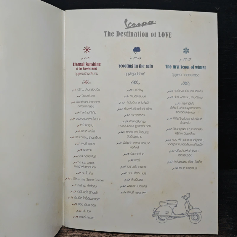 Al di là Dell'amore Vintage Directory Handbook 2013 รูปที่ 6