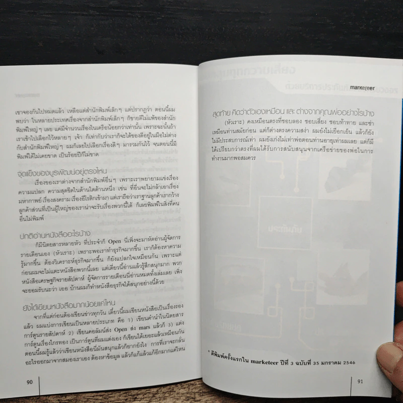IN SEARCH OF INSPIRATION - Panya Thanachar, เพิ่มพล โพธิ์เพิ่มเหม รูปที่ 8