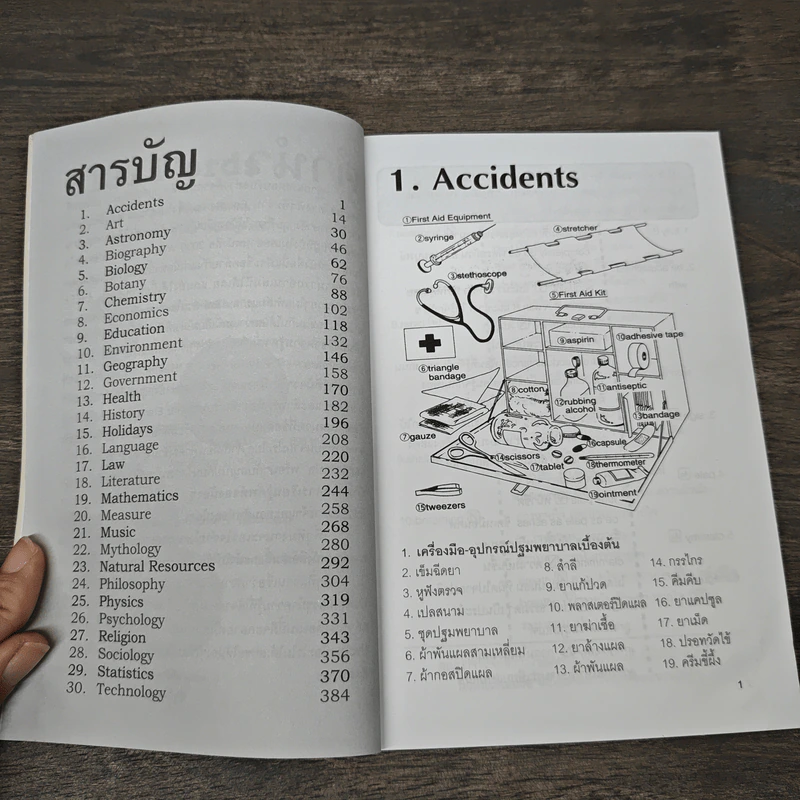 3131 Words - Enconcept รูปที่ 7