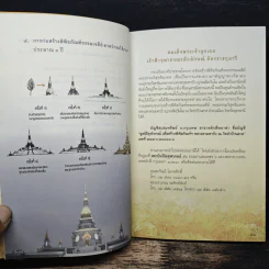 สูจิบัตร งานทอดผ้าป่ามหากุศลโครงการจัดสร้างพิพิธภัณฑ์ธรรมเจดีย์ - หลวงตาพระแก้วมหาบัว ญาณสัมปันโน รูปที่ 9