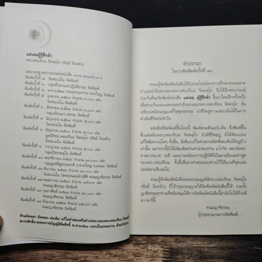 แด่เธอผู้รู้สึกตัว - หลวงพ่อเทียน จิตฺตสุโภ รูปที่ 6