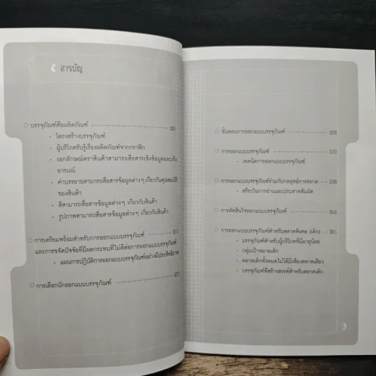Power Of Packaging - นภวรรณ คณานุรักษ์ รูปที่ 7