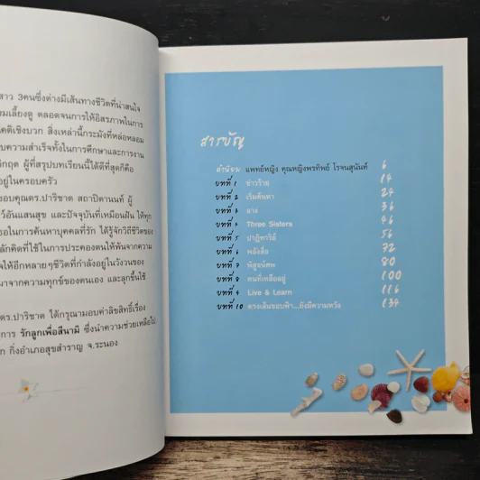 ตรงเส้นขอบฟ้า - ชุติพันธุ์ ฉายประกายแก้ว รูปที่ 7
