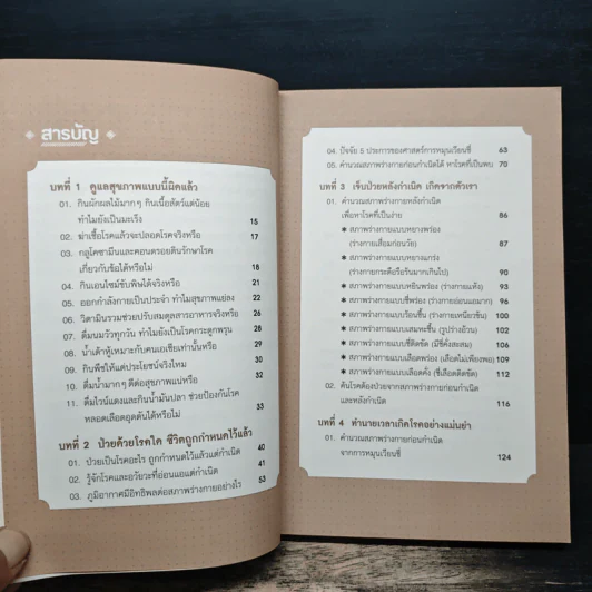 ทำนายโรคจากดวงเกิด - Zhong Liang, Lou, ชาญ ธนประกอบ รูปที่ 7