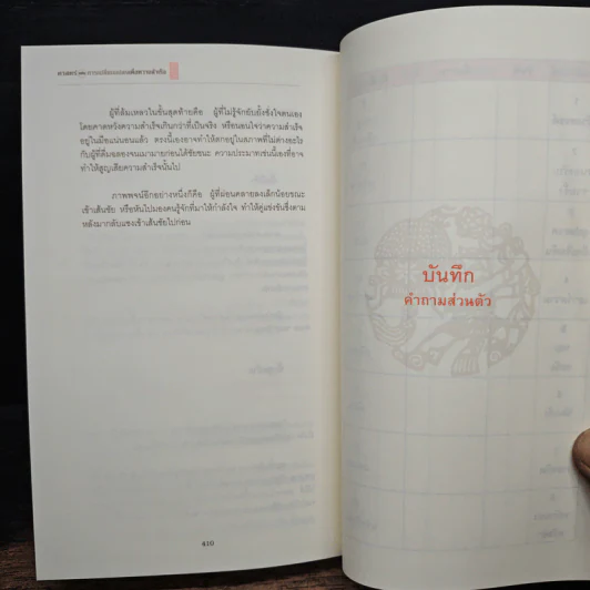 ศาสตร์แห่งการเปลี่ยนแปลงเพื่อความสำเร็จ - มนตรี ภู่มี รูปที่ 9
