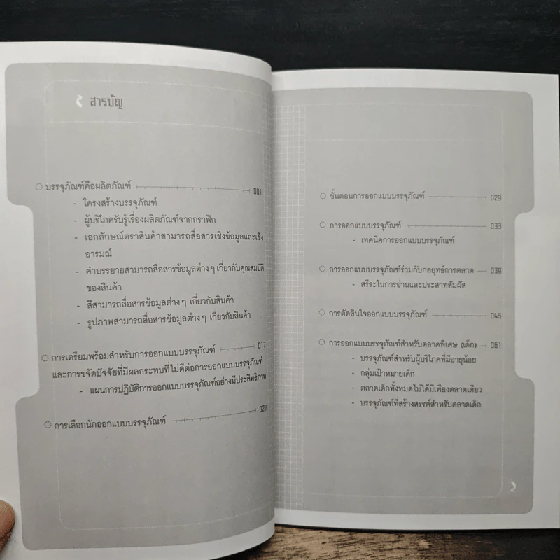 Power Of Packaging - นภวรรณ คณานุรักษ์ รูปที่ 7