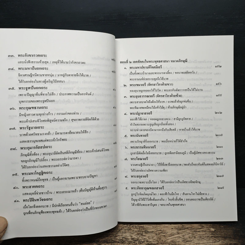 เอตทัคคะในพระพุทธศาสนา - พระครูกัลยาณสิทธิวัฒน์ รูปที่ 9