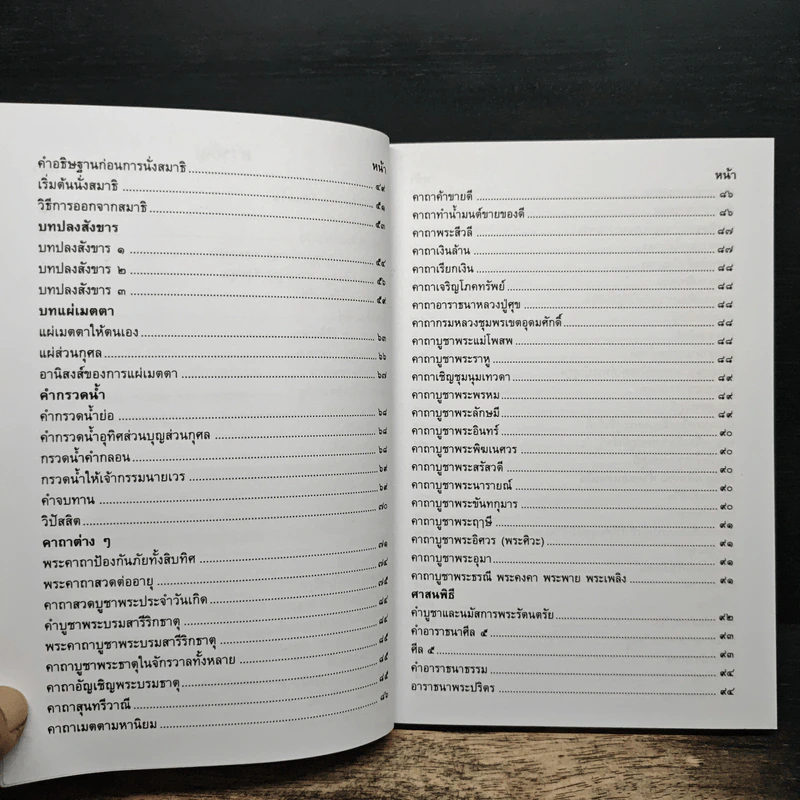 หนังสือสวดมนต์ พระพุทธมหามณีรัตนปฏิมากร รูปที่ 6