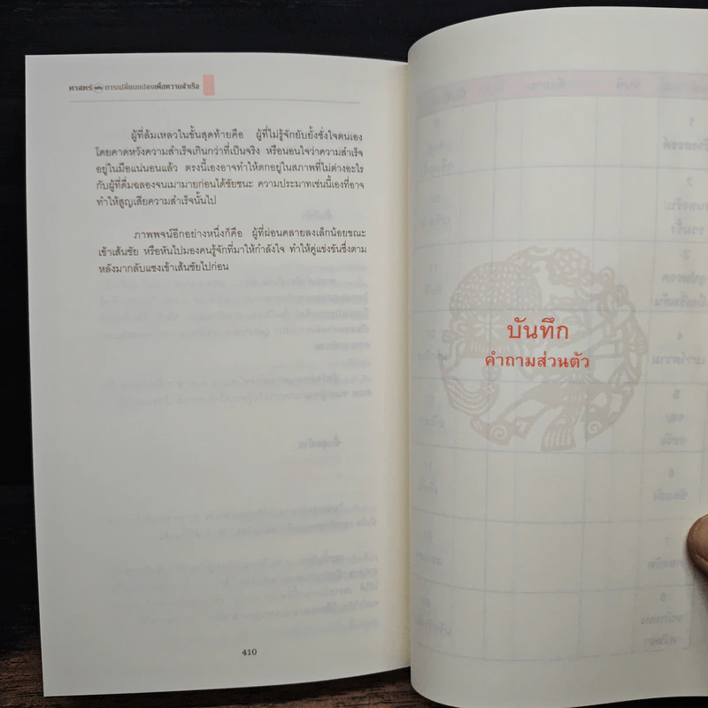 ศาสตร์แห่งการเปลี่ยนแปลงเพื่อความสำเร็จ - มนตรี ภู่มี รูปที่ 9