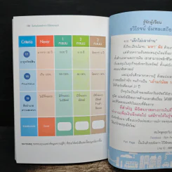 ปั๊มเงินด้วยอสังหาฯไว้ใช้ตลอดชาติ - รวิโรจน์ อัมพลเสถียร รูปที่ 10