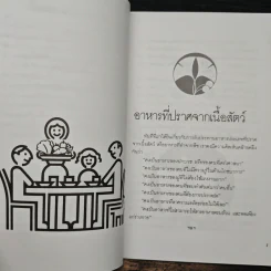 อาหารสู่ชีวิตใหม่ - เกียรติวรรณ อมาตยกุล รูปที่ 8