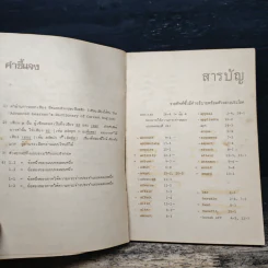 Test Your Vocabulary - ผศ.วิโรจน์ พานิชกิจ รูปที่ 7
