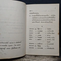 Entrance Comprehension - Kanit Wanachote รูปที่ 7