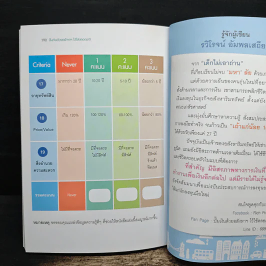 ปั๊มเงินด้วยอสังหาฯไว้ใช้ตลอดชาติ - รวิโรจน์ อัมพลเสถียร รูปที่ 10