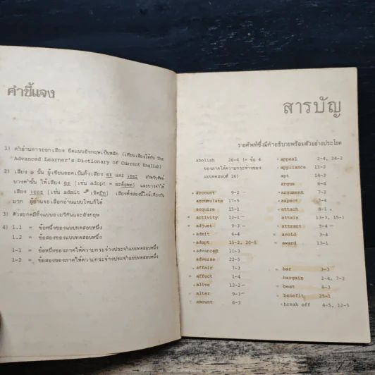 Test Your Vocabulary - ผศ.วิโรจน์ พานิชกิจ รูปที่ 7