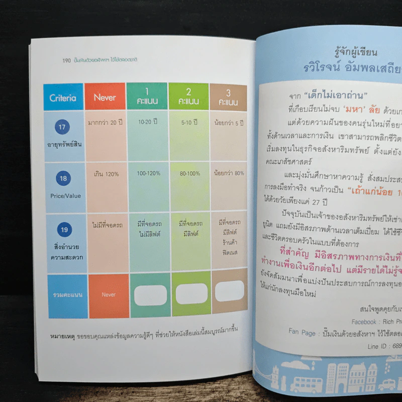 ปั๊มเงินด้วยอสังหาฯไว้ใช้ตลอดชาติ - รวิโรจน์ อัมพลเสถียร รูปที่ 10