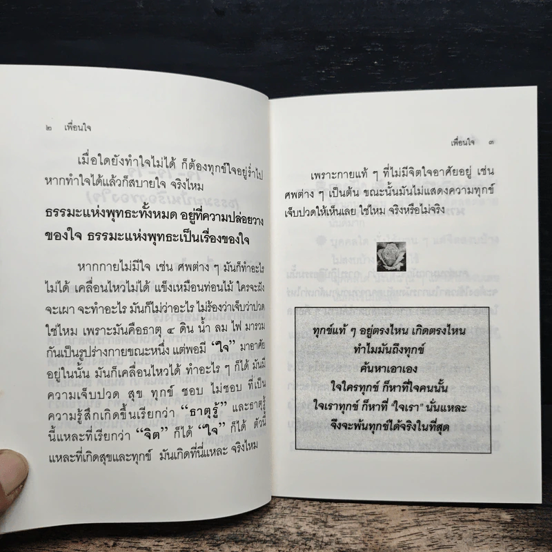เพื่อนใจ หนังสือธรรมะ รูปที่ 8