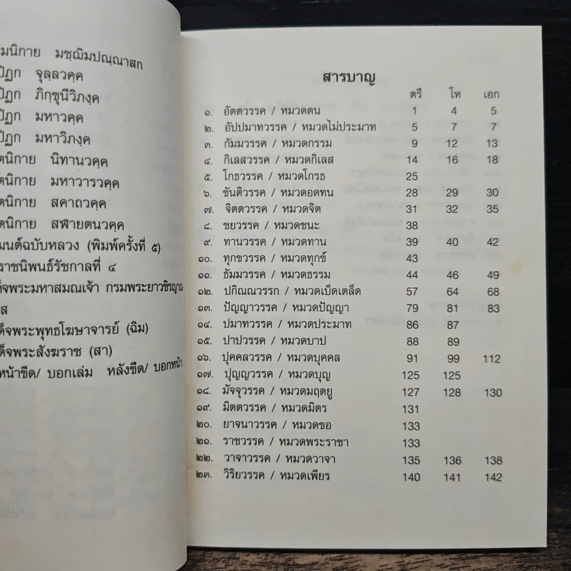 อตฺตานํ ทมยนฺติ ปณฺฑิตา บัณฑิตย่อมฝึกตน รูปที่ 7
