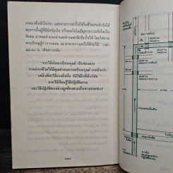 พระคัมภีร์มหาพุทธมนต์ - ประสิทธิ์ ไชยทองพันธ์ รูปที่ 9