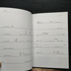 Eurailkla! เที่ยวยุโรปด้วยรถไฟ 5 ประเทศ - ลินดา โกมลารชุน รูปที่ 7