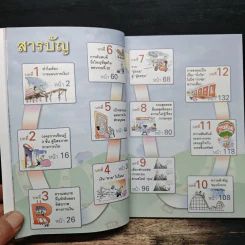อยากรวย ต้องรู้ รู้จักแผนที่นำทาง เล่ม 1 รูปที่ 7