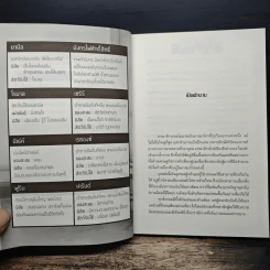 Lazy Tale อภินิหารจอมมารอู้ ภาค มังกรไฟศักดิ์สิทธิ์ - First Water รูปที่ 8