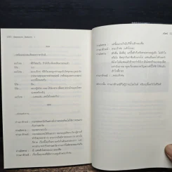 Daemon Bakery เล่ม 1 - ลวิตร์ รูปที่ 8