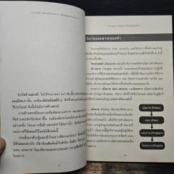 การสร้างสรรค์โครงการ เพื่อพัฒนาองค์การ - ดร.วรวรรธน์ ศรียาภัย รูปที่ 9