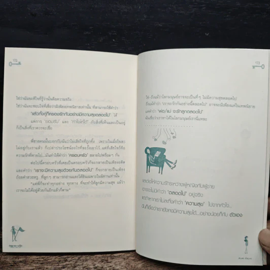 กุญแจความสุข making a happy life - ต้องตา ตั้งชูวงษ์ รูปที่ 10