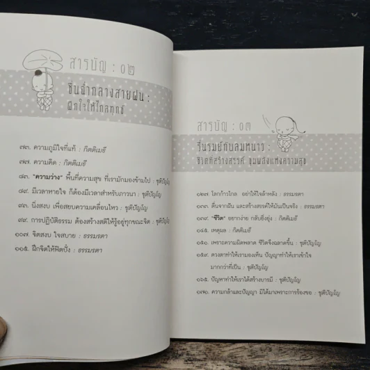 ขอให้โชคดี มีสุข ทุกๆ วัน - ชุติปัญโญ รูปที่ 8