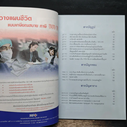 อยากรวย ต้องรู้ รู้จักแผนที่นำทาง เล่ม 1 รูปที่ 8