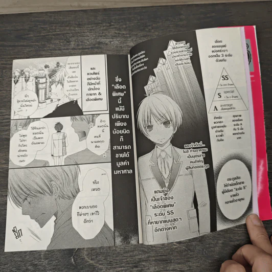 แวมไพร์บอดี้การ์ด - Kazuhiko Mishima รูปที่ 7