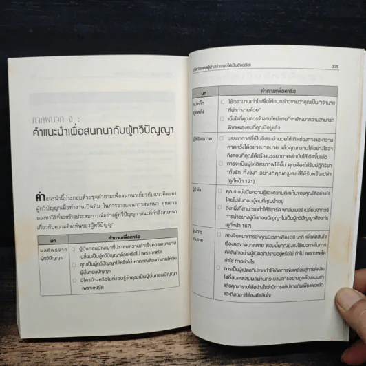 บริหารแบบผู้นำสร้างคนให้เป็นอัจฉริยะ - ลิซ ไวสแมน รูปที่ 10