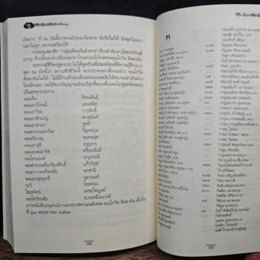 ลึก (ไม่) ลับกับลัดดา - แถมสิน รัตนพันธุ์ รูปที่ 12