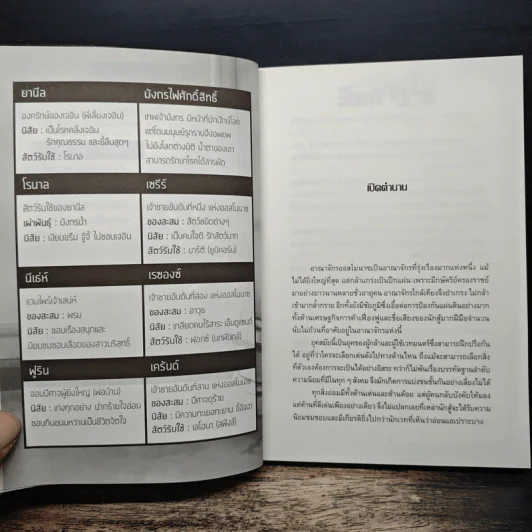 Lazy Tale อภินิหารจอมมารอู้ ภาค มังกรไฟศักดิ์สิทธิ์ - First Water รูปที่ 8