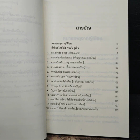 ล้มเหลวแล้วต้องเรียนรู้ - John C. Maxwell รูปที่ 7