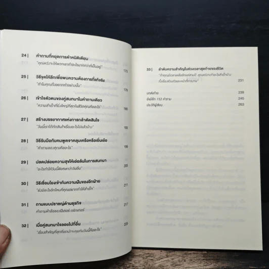 คำถามฉุกคิดเปลี่ยนชีวิตทั้งคนถามและคนตอบ - Andrew Sobel, Jerold Panas รูปที่ 8