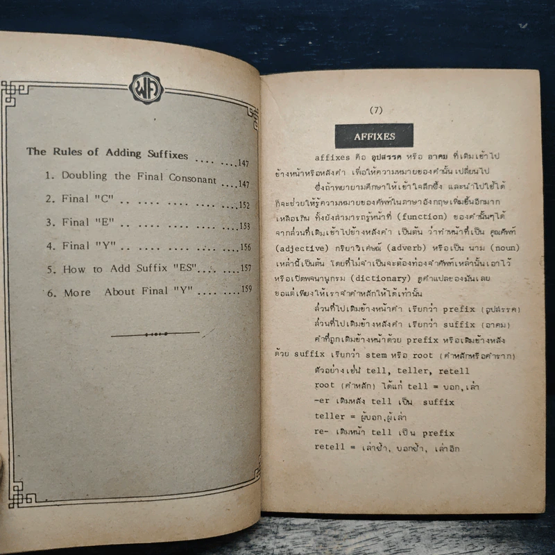 Affixes Prefixes and Suffixes - Photjani Chatamra B.A. รูปที่ 8