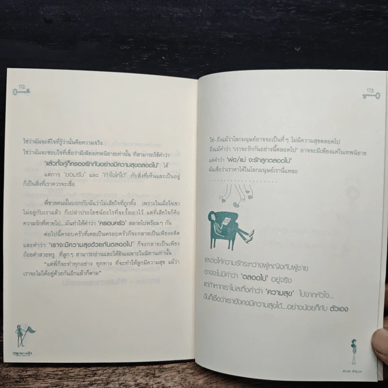 กุญแจความสุข making a happy life - ต้องตา ตั้งชูวงษ์ รูปที่ 10
