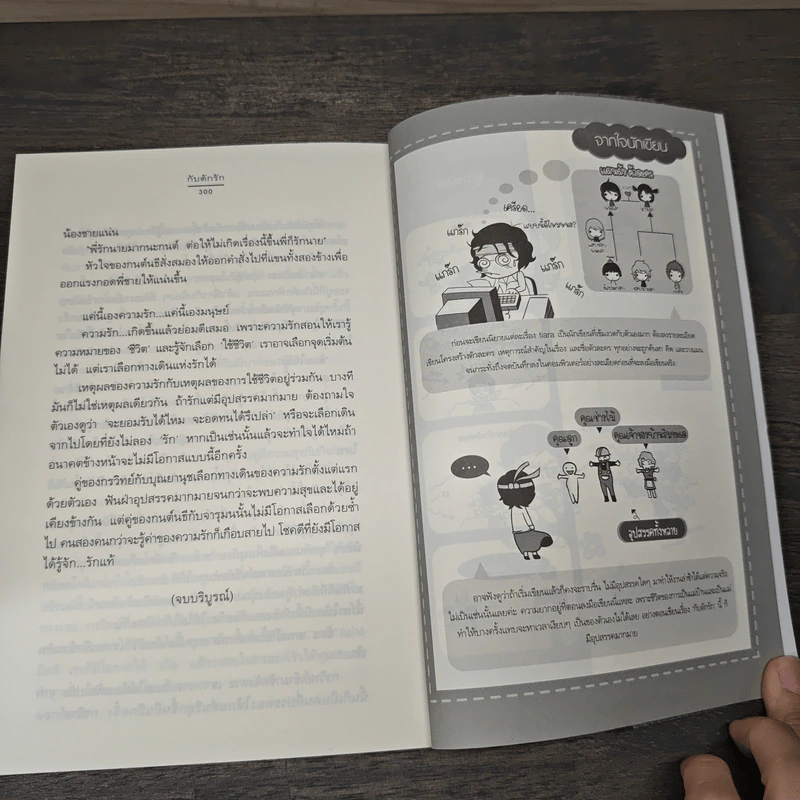 กับดักรัก - tiara รูปที่ 8