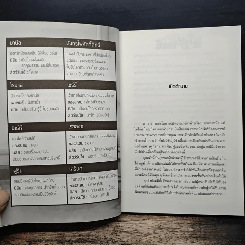Lazy Tale อภินิหารจอมมารอู้ ภาค มังกรไฟศักดิ์สิทธิ์ - First Water รูปที่ 8