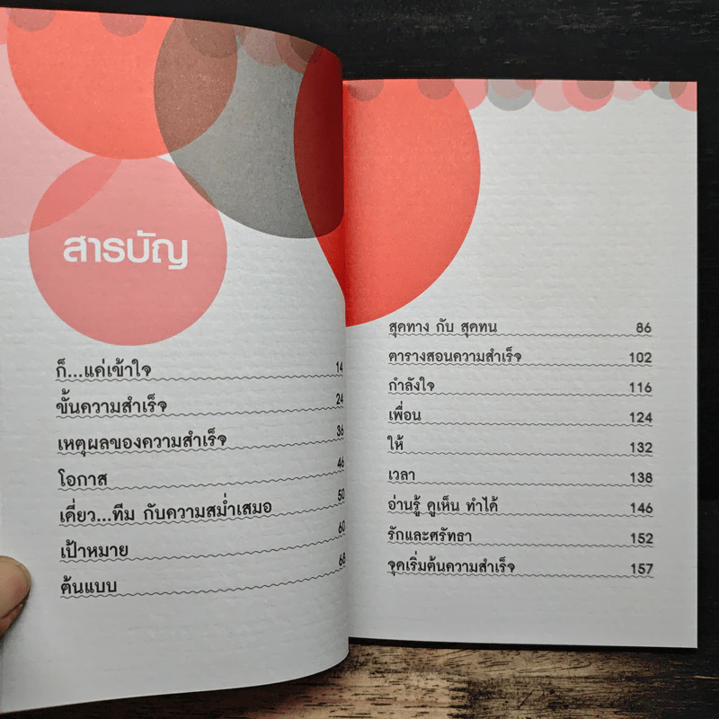 ความสำเร็จ แค่เข้าใจ - อำนาจ ทับเนตร์ รูปที่ 7