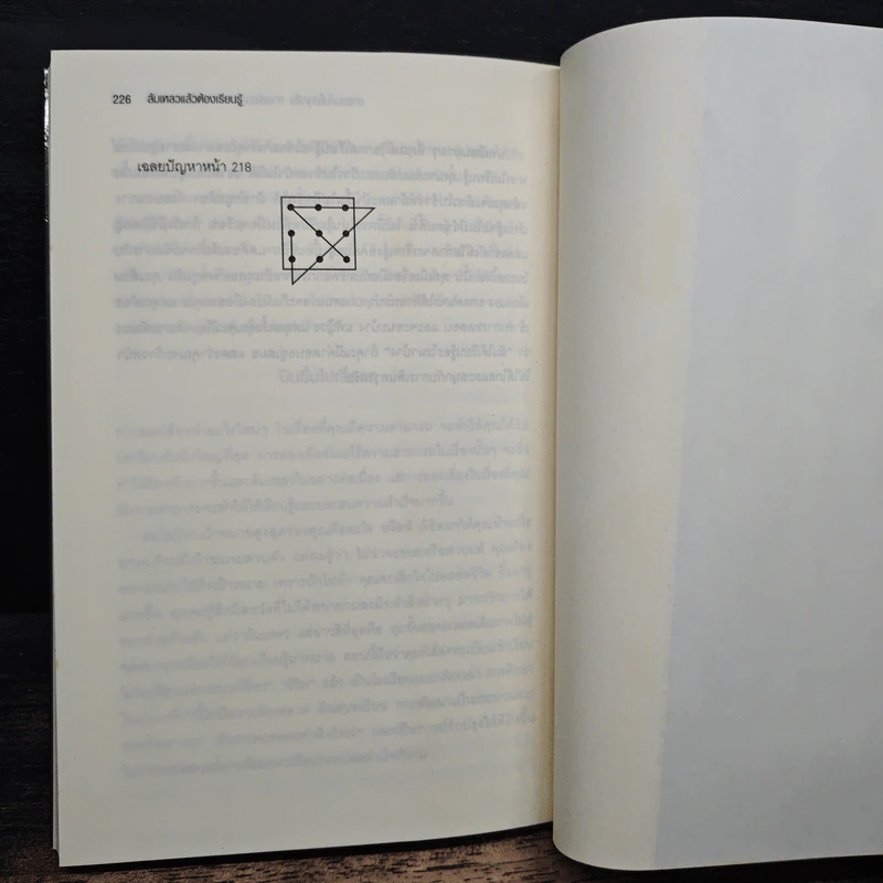 ล้มเหลวแล้วต้องเรียนรู้ - John C. Maxwell รูปที่ 9
