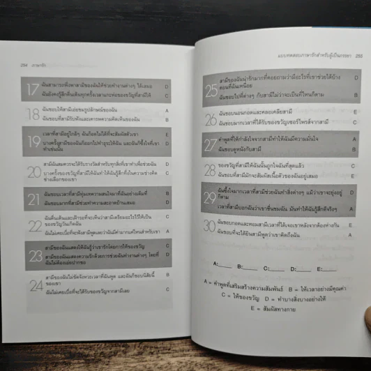ภาษารัก - แกรี่ แชปแมน รูปที่ 9