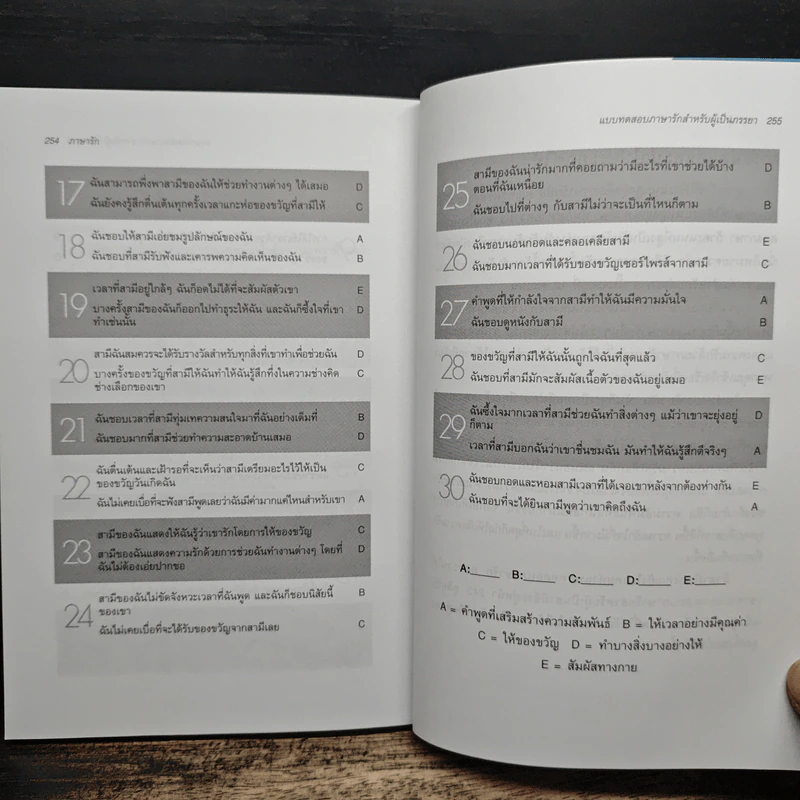 ภาษารัก - แกรี่ แชปแมน รูปที่ 9