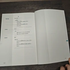ศัพท์ต่างประเทศที่ใช้คำไทยแทนได้ เล่ม 1 รูปที่ 9